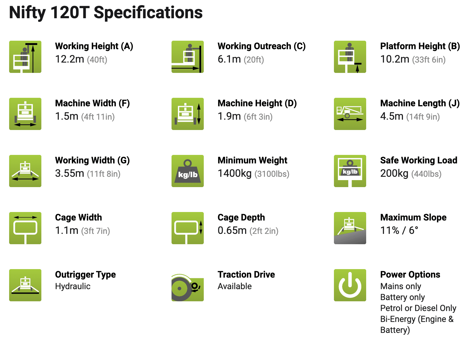Nifty 120T - image 6